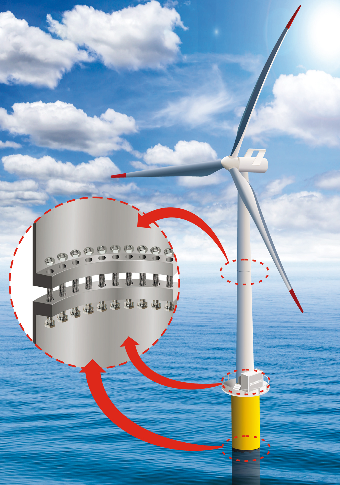 Flange with open flanges. Infographic: CNC Onsite.